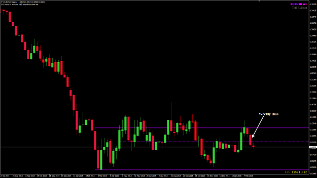Click to Enlarge

Name: EURUSD W1 Week 09 1 Mar.png
Size: 27 KB