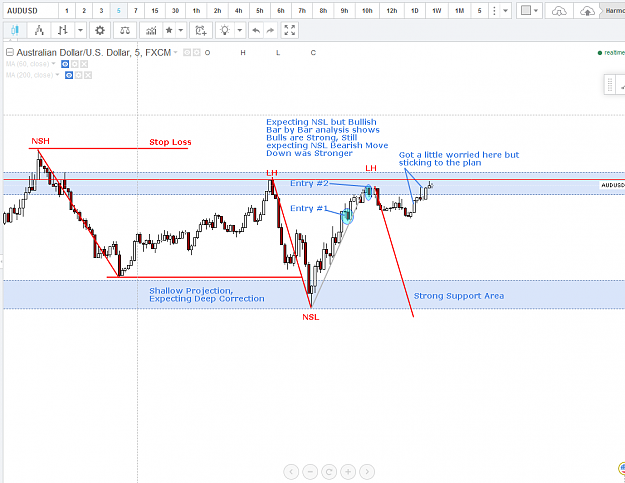 Click to Enlarge

Name: AUDUSD.PNG
Size: 51 KB