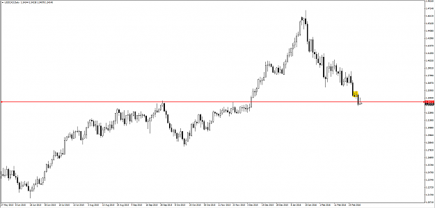 Click to Enlarge

Name: USDCAD_05.png
Size: 30 KB