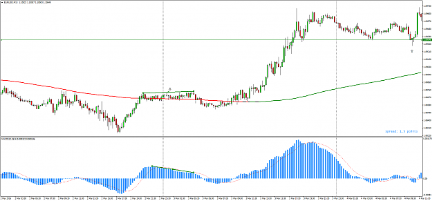 Click to Enlarge

Name: EURUSD2.png
Size: 52 KB