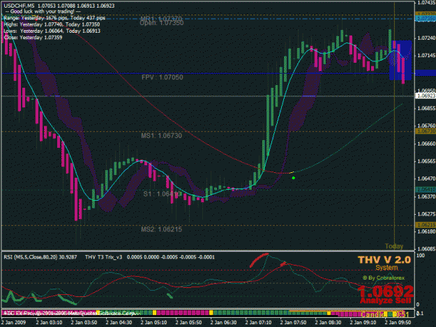 Click to Enlarge

Name: usdchf5min-sell1.gif
Size: 34 KB