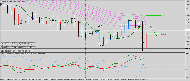 Click to Enlarge

Name: USDCADH4.png
Size: 67 KB