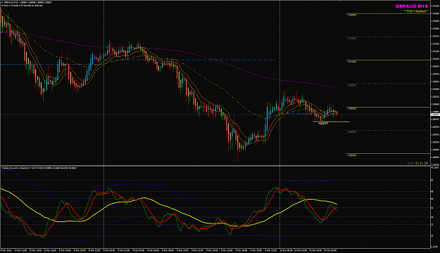 Click to Enlarge

Name: GBPAUD 10Mar M15 setup and support.png
Size: 70 KB
