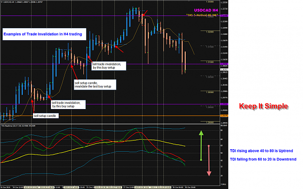 Click to Enlarge

Name: USDCAD H4 TDI cross entry and exit.png
Size: 81 KB