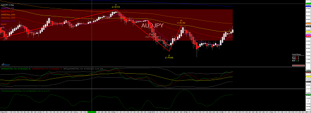 Click to Enlarge

Name: 160313 AUDJPY 1 Day Trade Recap.png
Size: 142 KB