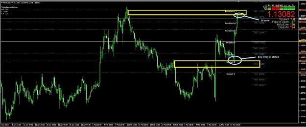 Click to Enlarge

Name: EURUSD 3-17-16 8am 4H sm.jpg
Size: 140 KB