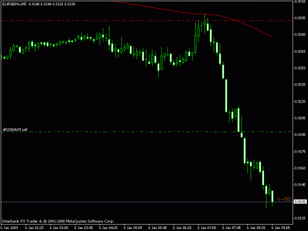 Click to Enlarge

Name: eurgbp.gif
Size: 9 KB
