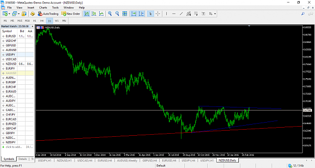 Click to Enlarge

Name: nzdusd.png
Size: 66 KB