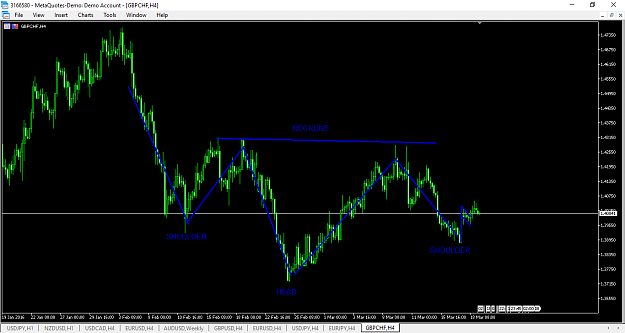 Click to Enlarge

Name: GBPCHF 4 HR.png
Size: 51 KB