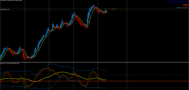 Click to Enlarge

Name: AUDUSD_22-3-15_TMS.png
Size: 39 KB