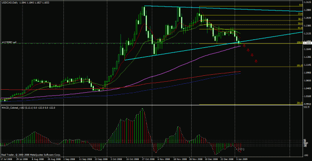 Click to Enlarge

Name: usdcad short daily.gif
Size: 28 KB