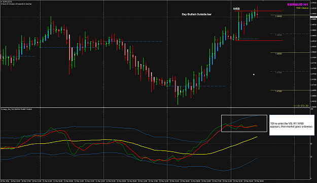 Click to Enlarge

Name: EURAUD Mar 24 BUOB D1 chart.png
Size: 53 KB