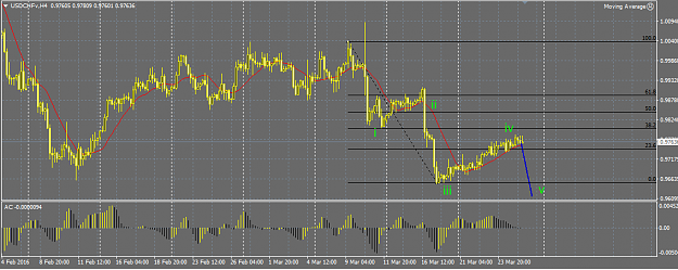 Click to Enlarge

Name: TG usdcf.png
Size: 42 KB