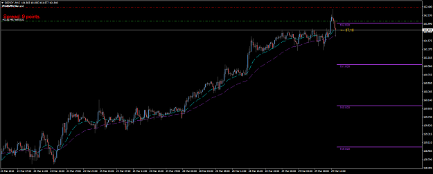 Click to Enlarge

Name: GBPJPY.M15.png
Size: 41 KB