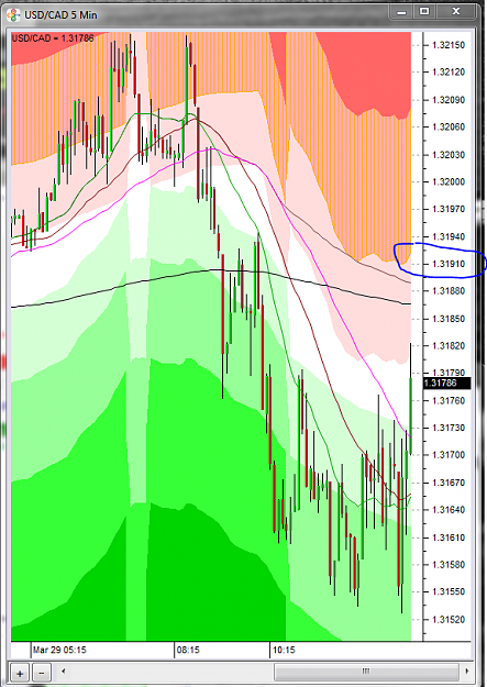 Click to Enlarge

Name: usdcad.PNG
Size: 106 KB