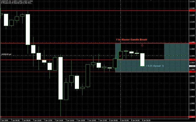 Click to Enlarge

Name: usdchf mc.JPG
Size: 98 KB