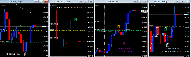 Click to Enlarge

Name: GBPJPY+USDCAD+GBPUSD+NZDJPY open trades wed30March.png
Size: 36 KB