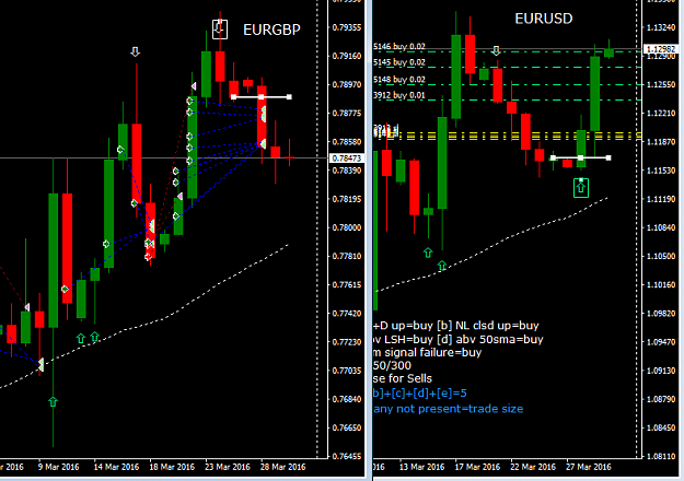 Click to Enlarge

Name: EURGBP+EURUSD agressive stacking..png
Size: 29 KB