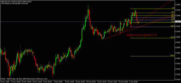 Click to Enlarge

Name: nzdusd_h4.gif
Size: 14 KB