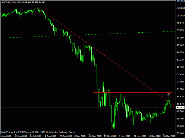 Click to Enlarge

Name: audjpy.gif
Size: 15 KB
