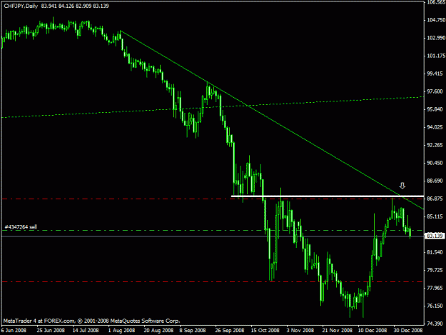 Click to Enlarge

Name: chfjpy.gif
Size: 15 KB