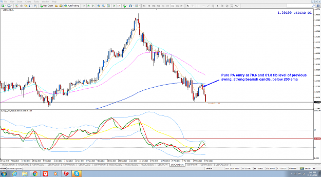 Click to Enlarge

Name: USDCAD PA trade entry edited.png
Size: 163 KB