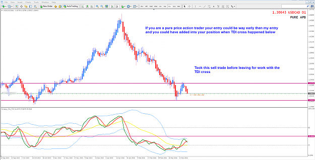 Click to Enlarge

Name: USDCAD sell Daily 30032016 edited.png
Size: 129 KB