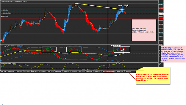 Click to Enlarge

Name: GBPUSD Week 13 Mar 31.png
Size: 312 KB