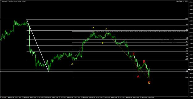 Click to Enlarge

Name: USDCADH1.png
Size: 52 KB