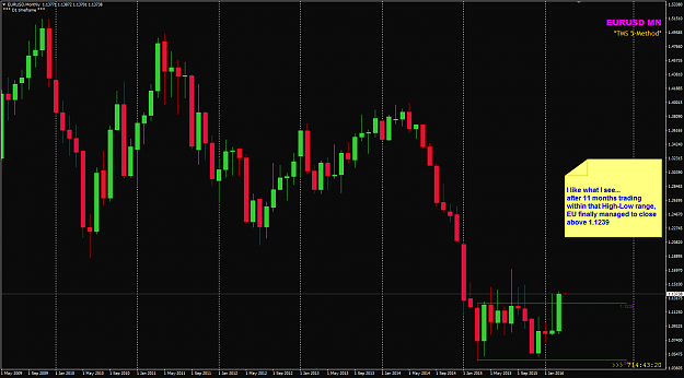 Click to Enlarge

Name: EURUSD March closed.png
Size: 36 KB