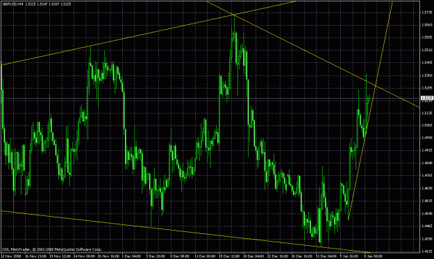 Click to Enlarge

Name: gbpusd15mfib.gif
Size: 37 KB