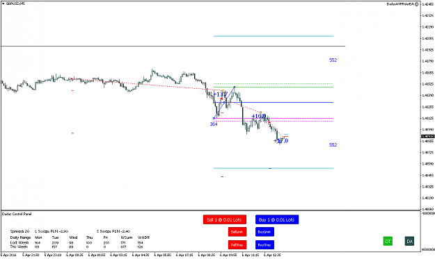 Click to Enlarge

Name: gbpusd-m5-admiral-markets-as.png
Size: 37 KB