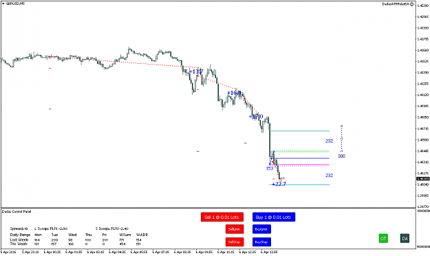 Click to Enlarge

Name: gbpusd-m5-admiral-markets-as.png
Size: 38 KB