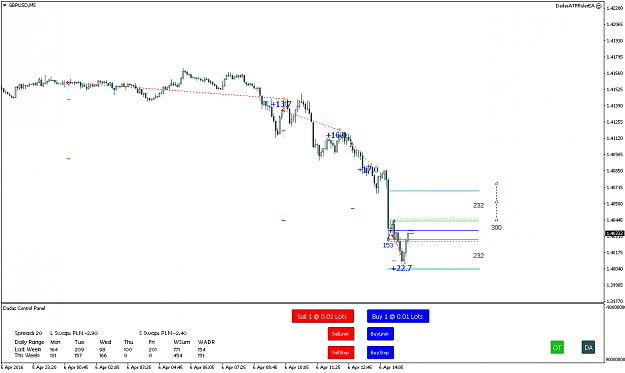 Click to Enlarge

Name: gbpusd-m5-admiral-markets-as-3.png
Size: 38 KB