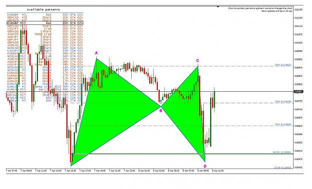Click to Enlarge

Name: Chart eurgbp 080416.jpg
Size: 227 KB