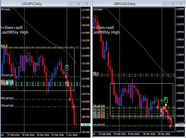 Click to Enlarge

Name: USDJPY+GBPCAD sat9march feedback on M+D sells sun03April.png
Size: 33 KB