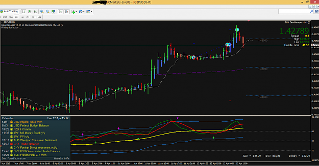 Click to Enlarge

Name: GBPUSD DAILY entry x2 .PNG
Size: 79 KB