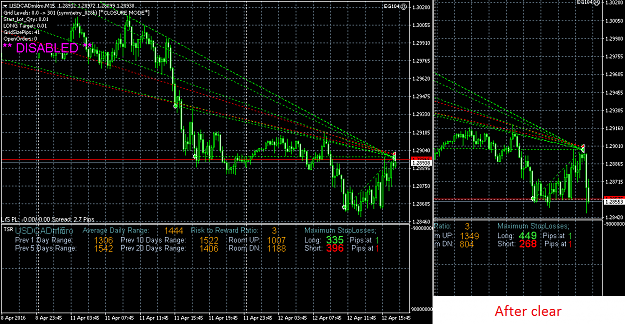 Click to Enlarge

Name: USDCADmicroM151.png
Size: 49 KB