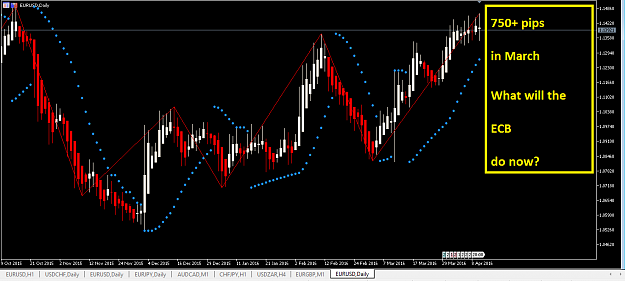 Click to Enlarge

Name: EURUSD-1.png
Size: 45 KB
