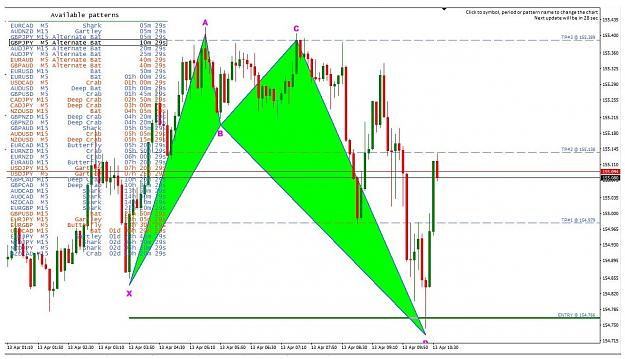 Click to Enlarge

Name: Chart gbpjpy 130416.jpg
Size: 276 KB