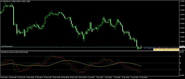 Click to Enlarge

Name: USDCADH4.png
Size: 37 KB