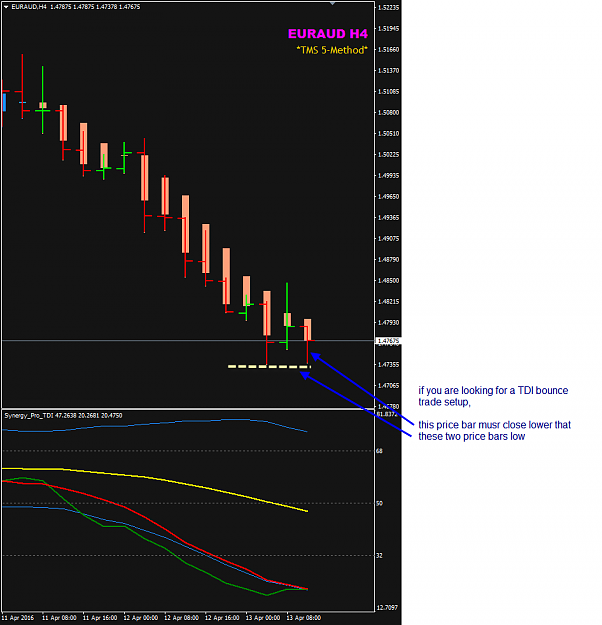 Click to Enlarge

Name: EURAUD H4 TDI bounce example.png
Size: 31 KB