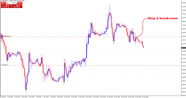 Click to Enlarge

Name: gbpusd-2.png
Size: 48 KB
