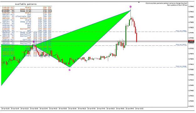 Click to Enlarge

Name: Chart eurgbp 180416.jpg
Size: 196 KB