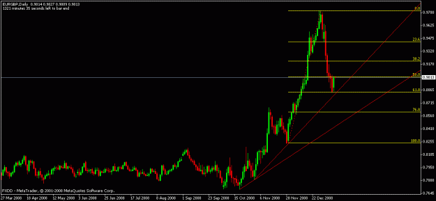 Click to Enlarge

Name: eurgbp_daily.gif
Size: 12 KB