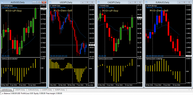 Click to Enlarge

Name: Trading Screen 5 pairs.png
Size: 44 KB
