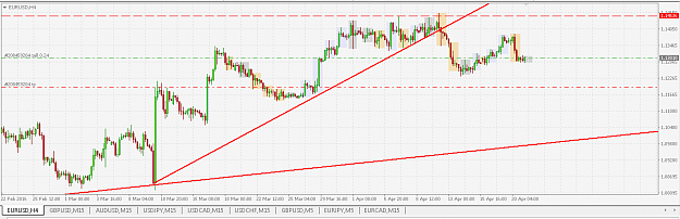 Click to Enlarge

Name: eurusd4h.PNG
Size: 38 KB