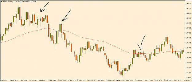 Click to Enlarge

Name: eurusd2.png
Size: 40 KB