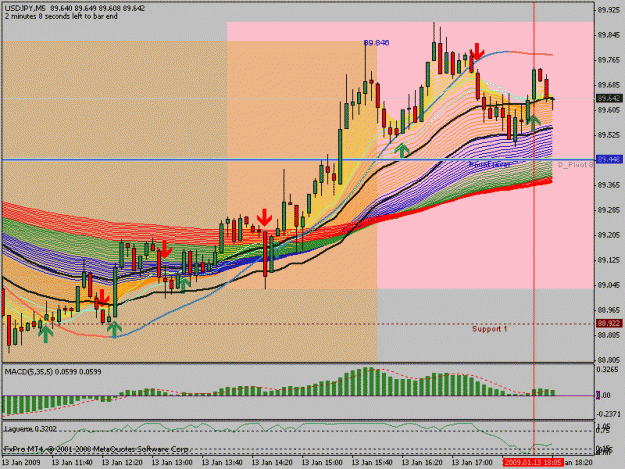 Click to Enlarge

Name: eurjpy1.gif
Size: 32 KB