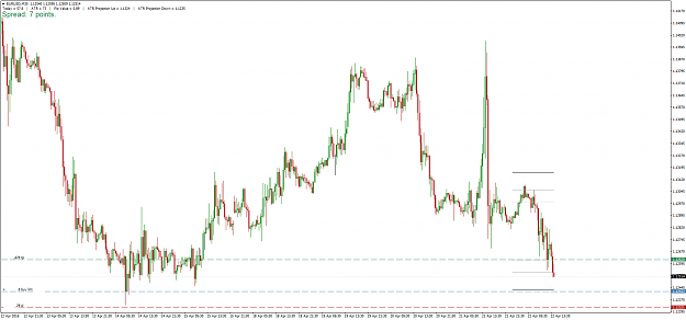 Click to Enlarge

Name: EURUSD_m30_220416.png
Size: 35 KB